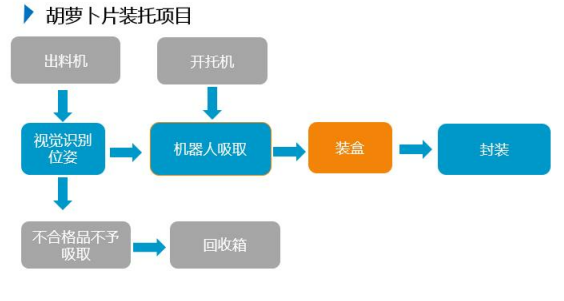 首页- 尊龙集团中国官网入口