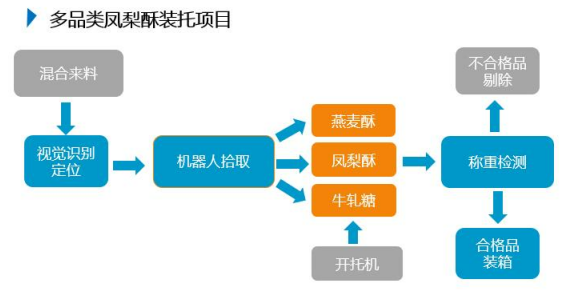 首页- 尊龙集团中国官网入口