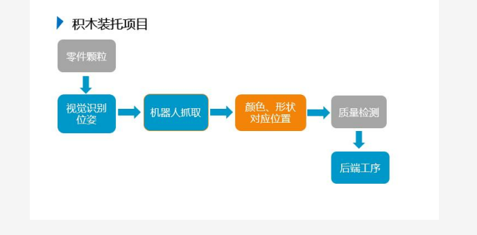 首页- 尊龙集团中国官网入口