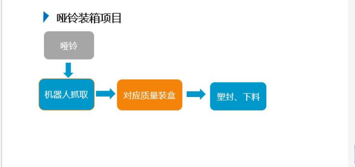 首页- 尊龙集团中国官网入口
