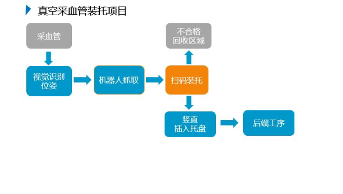 首页- 尊龙集团中国官网入口