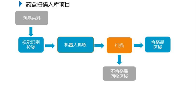 首页- 尊龙集团中国官网入口