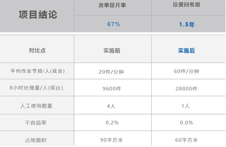 首页- 尊龙集团中国官网入口