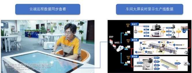 首页- 尊龙集团中国官网入口
