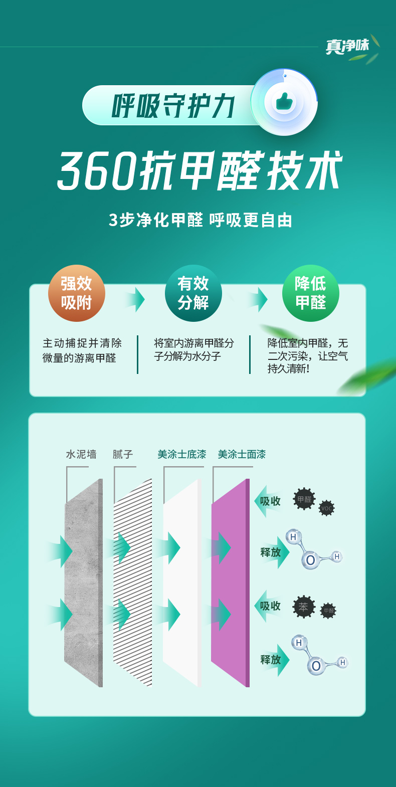尊龙凯时人生就得博·(中国)官网
